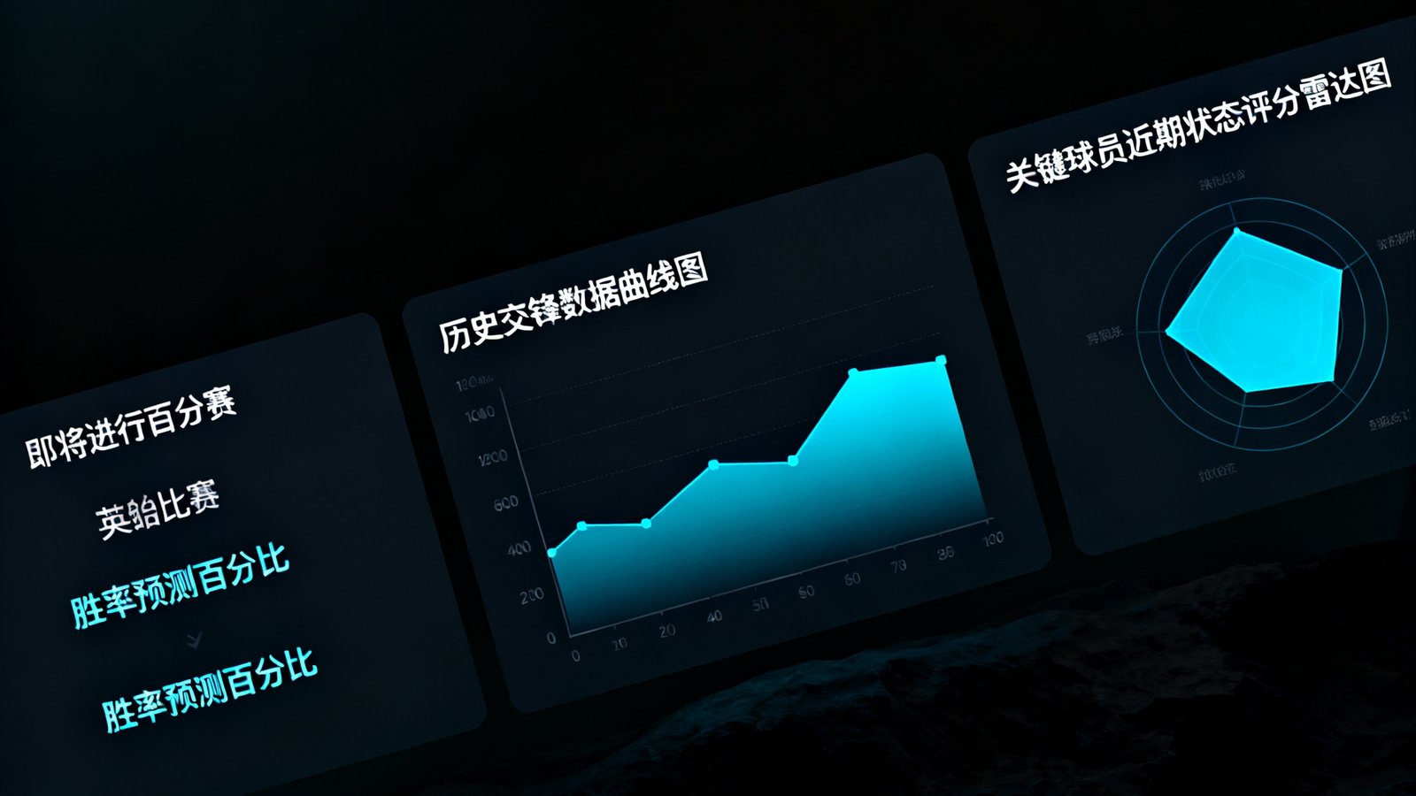 B体育AI赛事预测系统界面，深色背景上展示着即将进行的英超比赛的胜率预测百分比、历史交锋数据曲线图以及关键球员的近期状态评分雷达图。